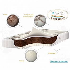Детский матрас премиум класса BabySleep Buona Cotton, размер 120 х 60 см. (Babysleep, 00-0013391 _120 x 60)